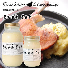 画像をギャラリービューアに読み込む, Duck fat ダックファット