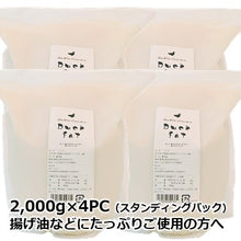 画像をギャラリービューアに読み込む, Duck fat ダックファット